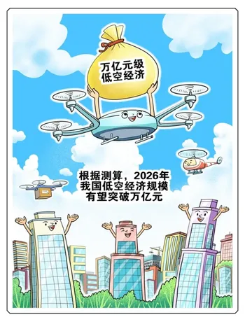 低空经济风口初现，五大龙头企业引领未来天空