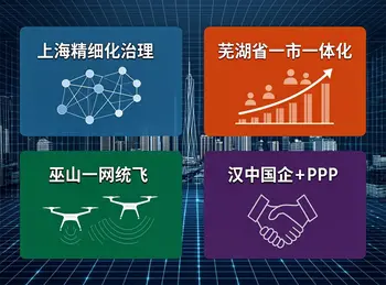 2026地方搞低空经济进入“模式战”:“五个一”、“省—市一体化”、“一网统飞”到“国企+PPP”的底层方法论