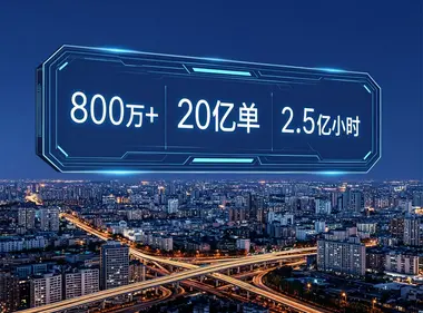 2025产业大盘点：当注册量突破800万，低空经济的“分水岭”在哪里？