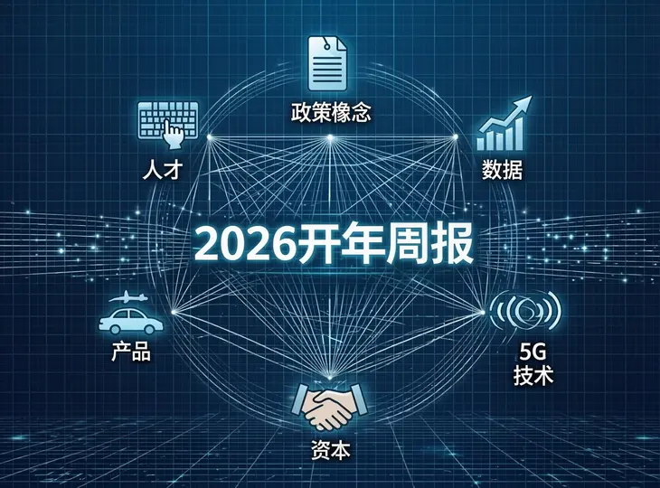 2026开年周报——从政策定调到产品落地，低空经济的六大“质变信号”