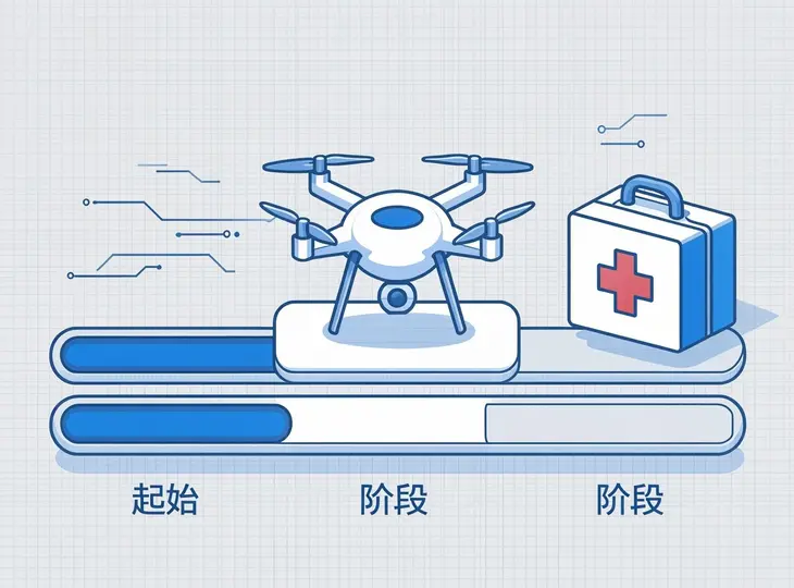 从“能飞”到“天天飞”——2026Q1低空物流与医疗配送的进度条