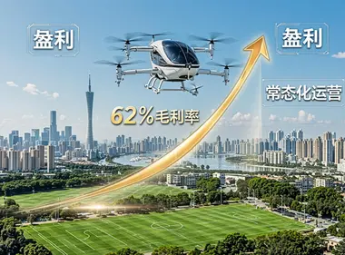万亿赛道迎首个“盈利样本”：亿航单季净利破千万，eVTOL从烧钱走向赚钱