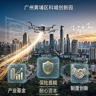 从“给补贴”转向“建机制”！广州黄埔打通“产融协同”任督二脉：百亿基金+专属险+场景开放，让低空经济自己“飞”起来