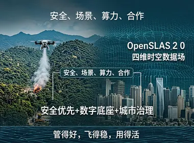 发改委“5件事”定调安全与效率、宜昌“巡灭一体”走进城市日常、深圳“低空大脑”向行动者进化：低空经济从“会飞”迈向“算得清、管得住”
