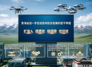 中新网西宁4月28日电 4月28日，青海省发改委宣布，围绕“扩准入、提质效、强保障、优环境”四大维度推出18条举措，推动民间投资从“鼓励参与”向“制度性开放”转变。