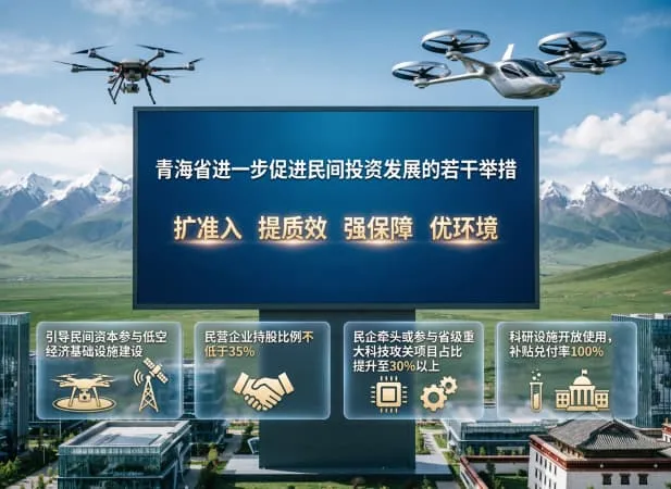 中新网西宁4月28日电 4月28日，青海省发改委宣布，围绕“扩准入、提质效、强保障、优环境”四大维度推出18条举措，推动民间投资从“鼓励参与”向“制度性开放”转变。