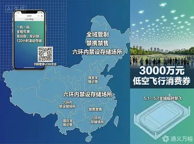 两项无人机强标全国生效、北京全域管制与禁携禁售、重庆低空消费周3000万元券启动、大理“三月街”全域临时禁飞