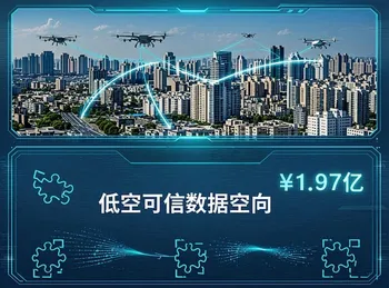 基建提速窗口将至，数据孤岛却仍在眼前