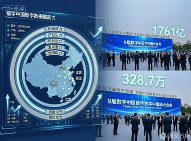 1761亿产值+84项指标：中国低空经济有了第一张“全息体检单”