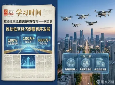 15‑15‑15黄金铁律：宋志勇给低空经济画出三条底线，定下五年KPI