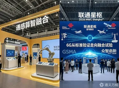 6G从“标准验证”走向“融合试验”，MWC上海用一场“发令枪”为低空经济铺设通信底座