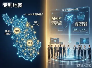 3.16万件专利申请、3700余件有效发明专利——江苏用一张“专利地图”为低空经济画出一条“技术护城河”