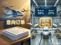低空经济资本逻辑转向“看订单、看交付”：当“PPT融资”失效，谁在裸泳？