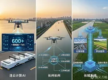 当600种AI算法接管城市“眼睛”，江苏正在用一张“通算智”网络重新定义城乡治理的效率基线