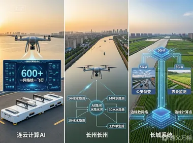 当600种AI算法接管城市“眼睛”，江苏正在用一张“通算智”网络重新定义城乡治理的效率基线