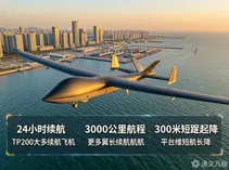 3000公里航程、24小时续航、300米短距起降——山东壹通TP200用一次“适航级首飞”为吨级无人机写下“全能民用”的新定义
