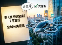 从“讲故事”到“交作业”，低空经济正在用“商业闭环”回应万亿赛道的“制度红利”