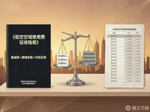国家出台空域使用费标准、首批城市“账本”揭晓、资本完成“二次定价”：低空竞争进入“报表时代”