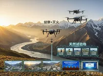 平均海拔3600米的“天然试验场”：西藏山南用一座高原空域重新定义低空经济的“测试标准”