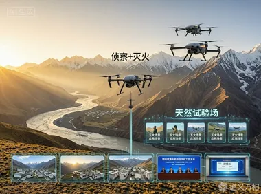 平均海拔3600米的“天然试验场”：西藏山南用一座高原空域重新定义低空经济的“测试标准”