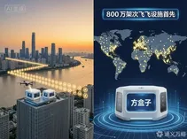大疆“棋局”渐入中盘：当“方盒子”机场成为低空经济最先跑通的商业闭环