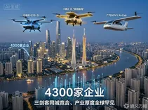 广州竞逐“天空之城”：4300家企业筑底，资本与场景双轮加速