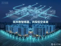 数字低空大会9月深圳启幕：低空经济的“数字底座”之争，才刚刚开始