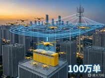 龙华低空经济“期中答卷”：美团无人机破100万单，物流配送规模领跑全市