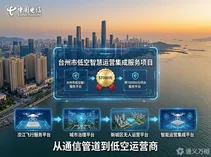 57万预算、8天招标、中国电信预中标——台州用一个“低空智慧运营平台”项目，拼出城市低空治理的“最后一块拼图”