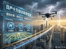 把低空飞行器先“送进考场再毕业”：天耀宏图用一套“数字孪生训练场”回答万亿赛道的安全命题