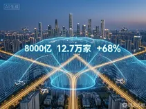 低空经济冲刺8000亿：硕远咨询报告揭示“规模扩张”背后的结构性密码