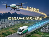 中国邮政“空地一体”无人化网络成型：1万台无人车+310条无人机航线织就智慧物流新图景
