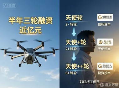 半年三轮近亿元，“彩虹-4”总师带队，蓝霄航空用一架“空中重卡”刷新低空经济早期融资速度纪录