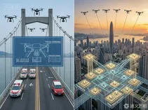 交通运输部发布两项低空无人机公路应用技术指南，温州获批2114个起降点规划