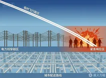 告别“飞行难、报备繁”：9月1日《低空飞行临时航线管理办法》正式实施，临时航线与固定航线享同等法律效力