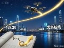 市值缩水九成的闪送，交出了低空物流第一份"可审计"的成绩单