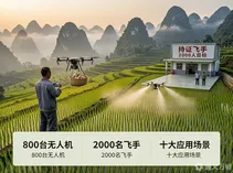 三明低空农业的“反常识”账本：800台无人机配2000名飞手，农林大市的差异化突围