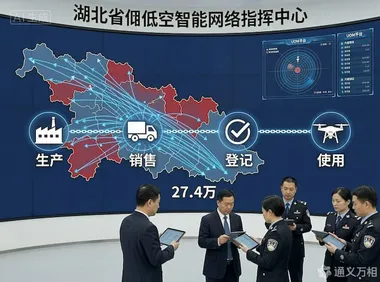 湖北27.4万架无人机立法：用“一网统飞”和“全链条闭环”，回答“找不到人、追不到机”的治理难题