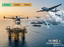 中信海直回应低空业务商业化节奏：吨级eVTOL跨海跨城试飞完成，但“从验证到营收”还有三道坎
