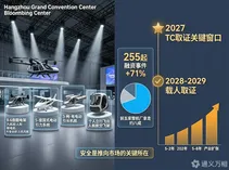 eVTOL赛道迈入规范期：“打飞的”还要等多久，答案藏在数贸会的四条技术路线里