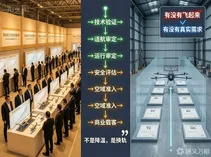 专家研判：低空经济从“政策体系建设期”进入“运行体系建设期”，评价标准已从“有没有飞起来”转向“有没有真实需求”