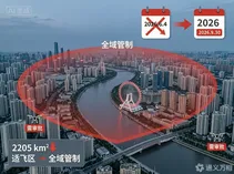 天津全域划为无人机管制空域：废止6月适飞通告，华北低空“政策收紧弧”完成闭合