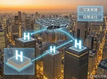 大阪146个屋顶“H”标记正在被重新审视：SkyDrive的“复用存量”实验，回答低空基建最贵的一笔账