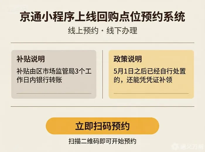 北京无人机回购要预约:点位、到账时间、代办,一次说清